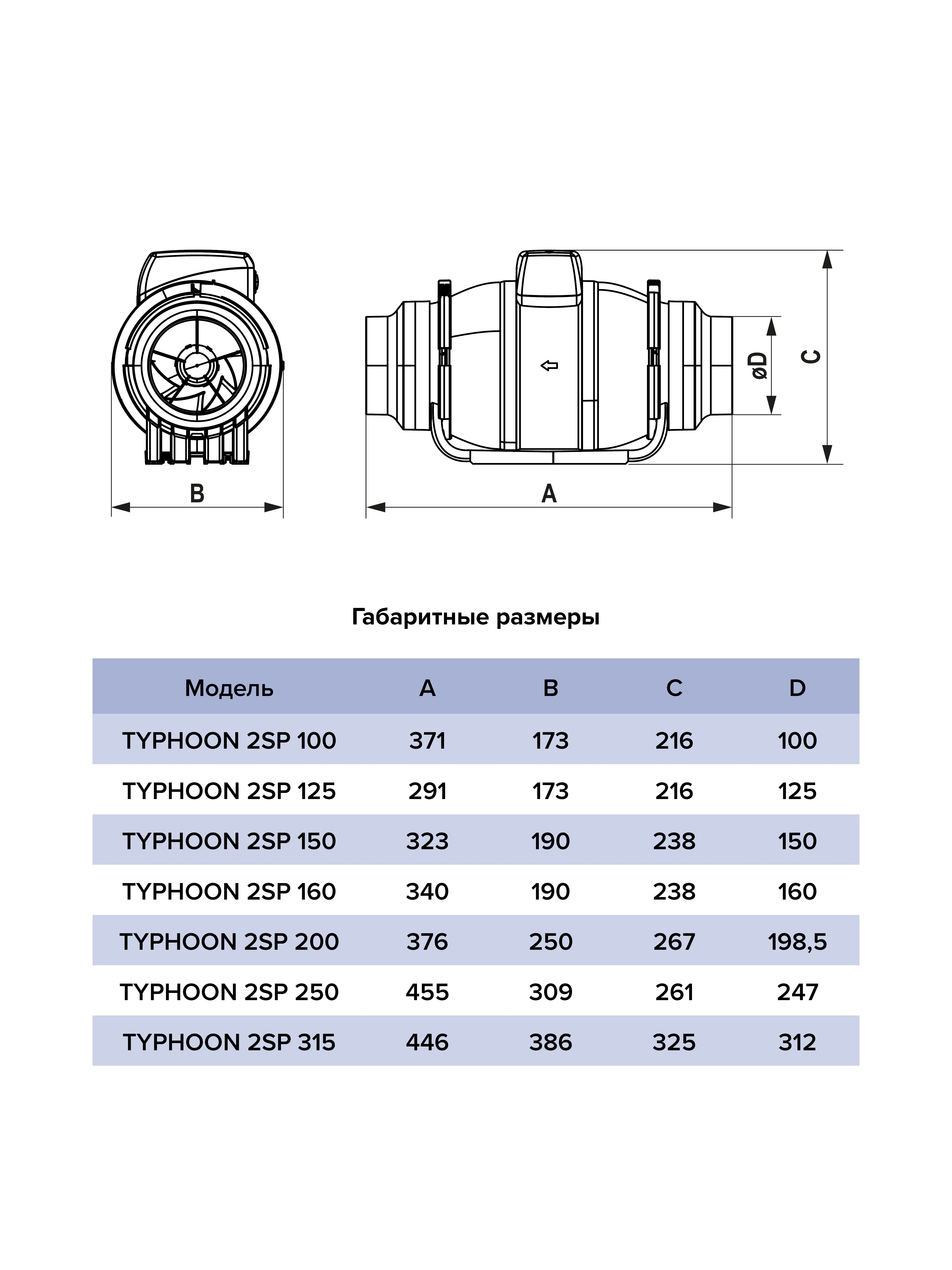 Вентилятор канальный TYPHOON D315 осевой двухскоростной ERA PRO