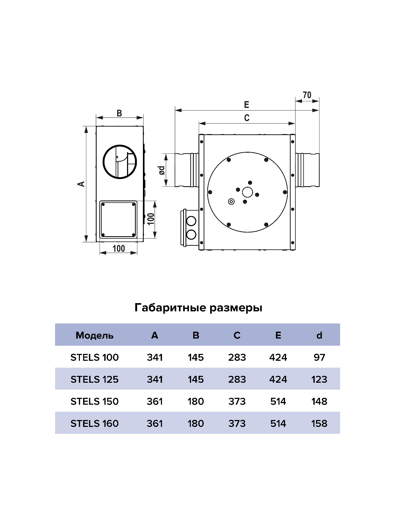 Вентилятор канальный STELS D160 центробежный ERA PRO