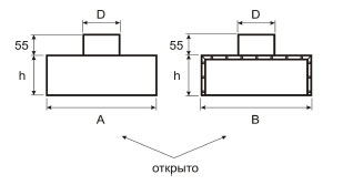 Вентиляция круглая адаптер потолочный ВКАП1 (тип 1)