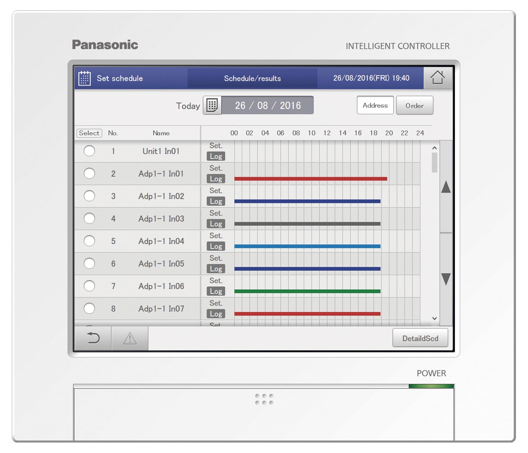 Интеллектуальный контроллер с сенсорным экраном